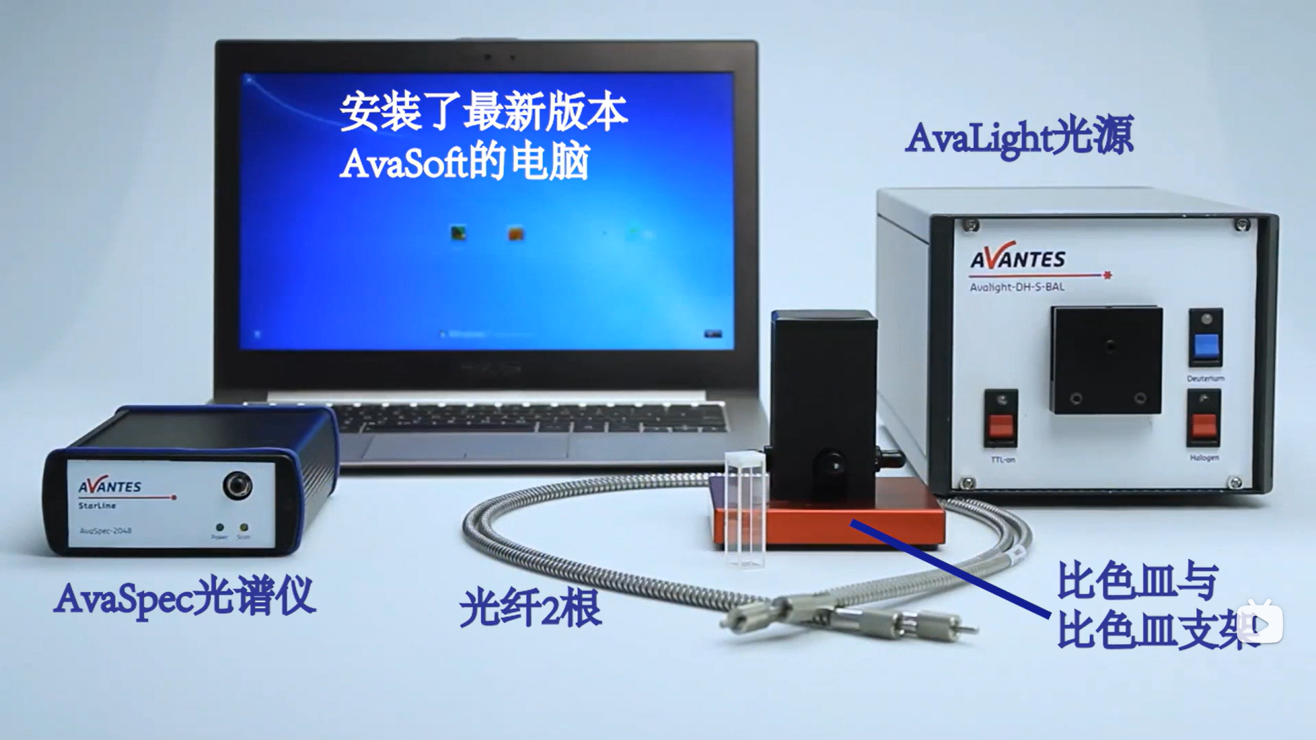 Avantes光譜儀進(jìn)行透過率實驗